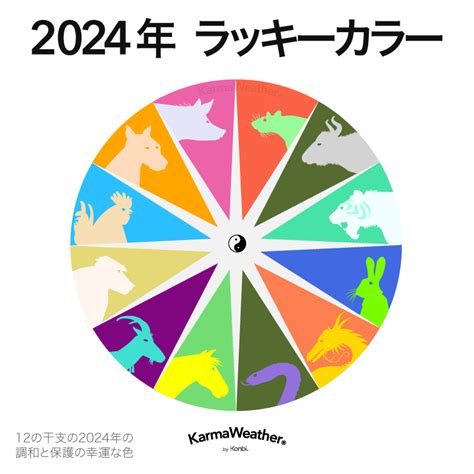 屬龍的幸運色|【2024屬龍幸運色】2024屬龍幸運色大公開！招財旺。